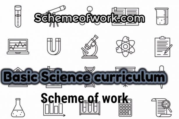 Basic science curriculum