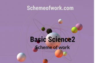 Basic science scheme of work 2