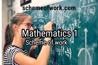 Mathematics Scheme of Work