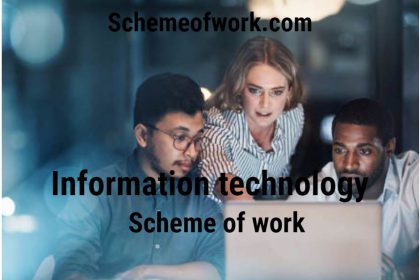 Information Technology Scheme of work