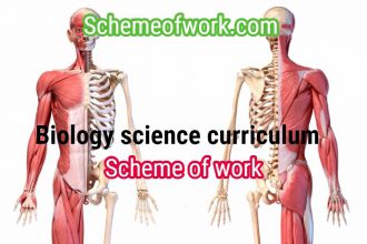 Biology Curriculum