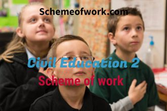 Civil Education scheme of work 2