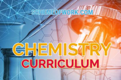Chemistry Curriculum